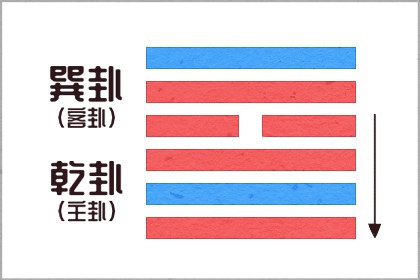 2021年11月23日五行穿衣 穿什么最吉利