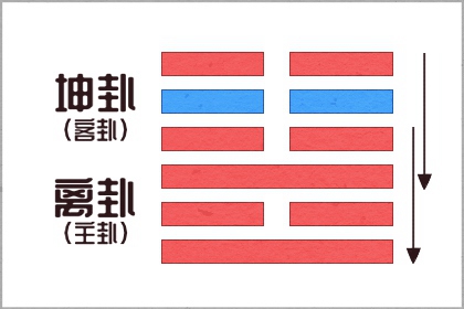 2021年12月1日五行穿衣指南 穿什么