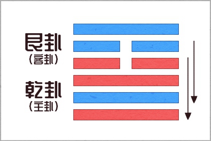 属蛇人在2022年怎么样 属蛇虎年运势好不好