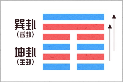 属蛇人2022年命运怎么样 事业运好不好