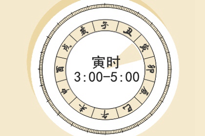 2022年3月18日可以签约吗 今天签合同好不好