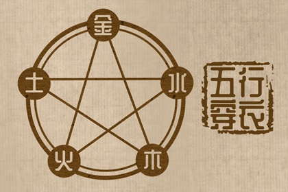 2022年3月12日五行穿衣 怎么穿好