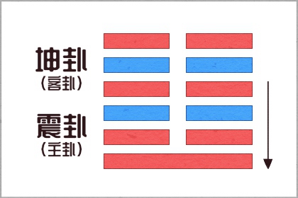 五行缺水木怎么化解 有什么办法补救
