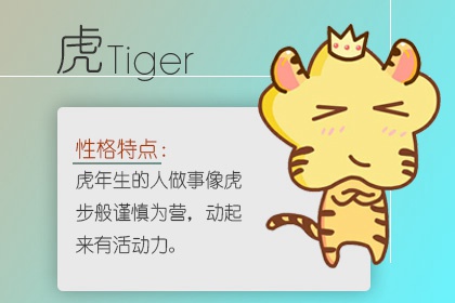 属虎属兔的婚姻相配吗 婚姻怎么样