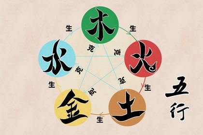 2023年每个月五行 几月出生的宝宝命运最好