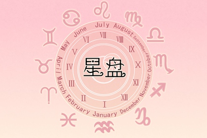 命盘十二宫怎么看图解 命盘12宫解析