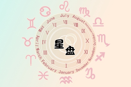 金星落在第几宫怎么看 金星宫位查询
