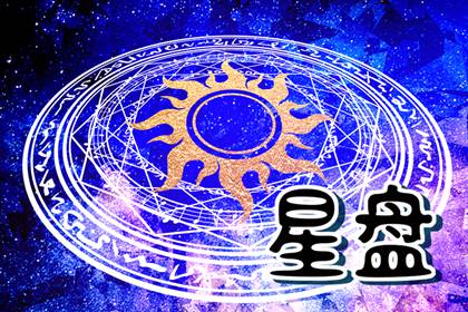 星座太阳月亮上升查询器 在线上升星座查询