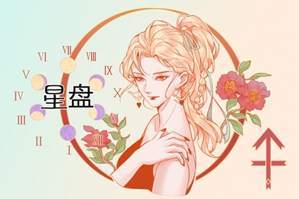月亮星座查询上升星座查询器 有什么区别