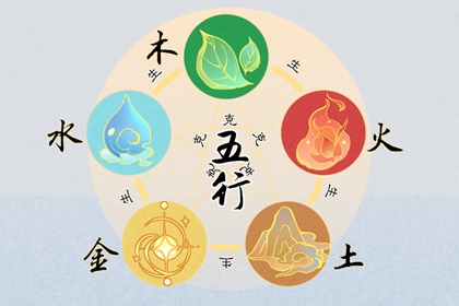 2023年出生五行什么命 属兔宝宝性格好吗