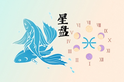 星座月亮宫查询表 星座月亮宫的意义