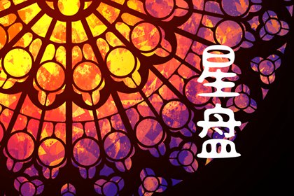 星座金星水星木星火星土星怎么查 行星星座介绍