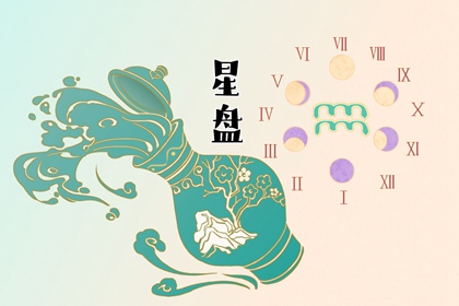 月亮星座免费查询 了解自己的月亮星座