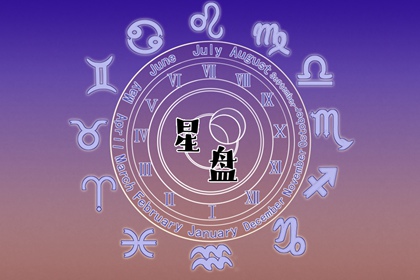 十二宫落入星座各种解释 12宫落入意义