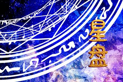 行星星座宫位如何联系 两者是什么关系
