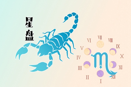 个人星盘精准查询 了解星盘是什么