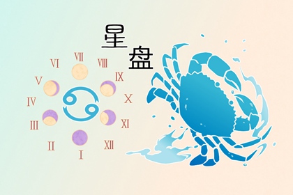 天顶星座啥意思 观测天顶星座