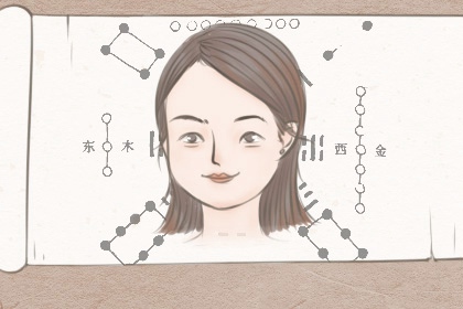 眉毛断裂面相是好是坏 面相断眉有什么说法