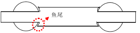 解密侗族鼓楼中的数学文化