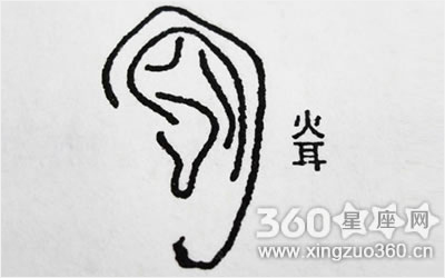 耳朵看相算命图解