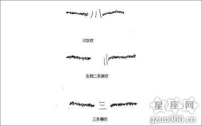 印堂有皱纹好不好？印堂有皱纹怎么破解