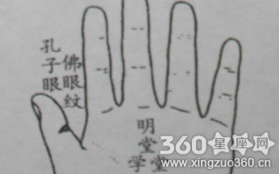 佛眼纹怎么看，怎么看佛眼纹？
