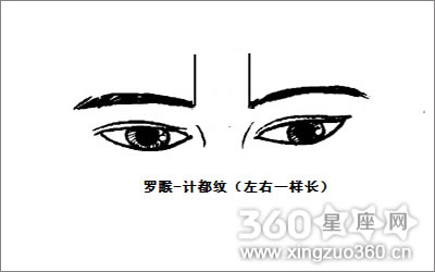 印堂有伤痕好不好