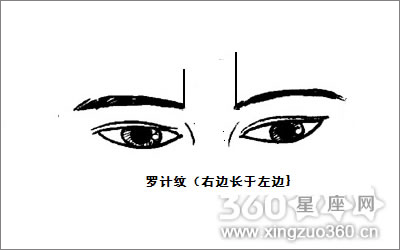 印堂有伤痕好不好