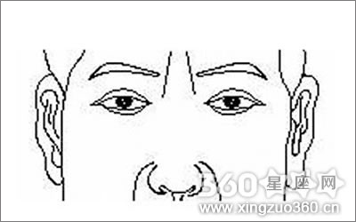 什么是印堂八字纹，图文解读印堂八字纹