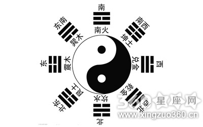 天干