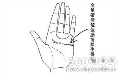 最新的女人相学大全金星带