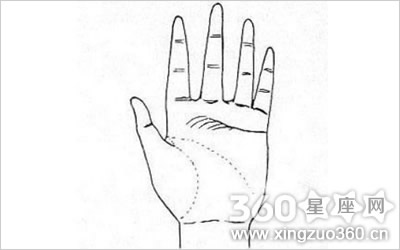 最新的女人相学大全感情失败者