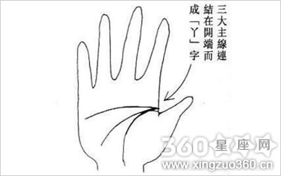 最新的女人相学大全偏激