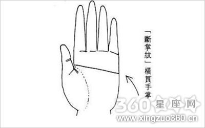 通贯手人的命运怎么样？
