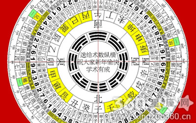 五行算命