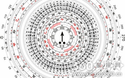 五行算命