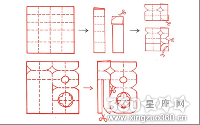 怎样剪福字图解：剪福字步骤图片大全