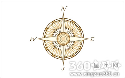 揭秘中国最好的风水罗盘源自哪里？