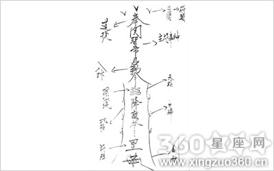 九字真言符图片精选，九字真言符图片欣赏