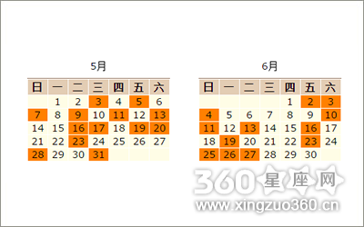 鸡年结婚最佳时间