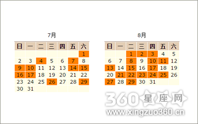 鸡年结婚最佳时间