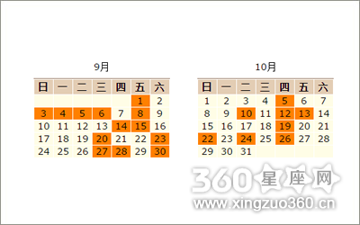 鸡年结婚最佳时间