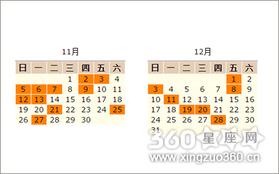 鸡年结婚最佳时间
