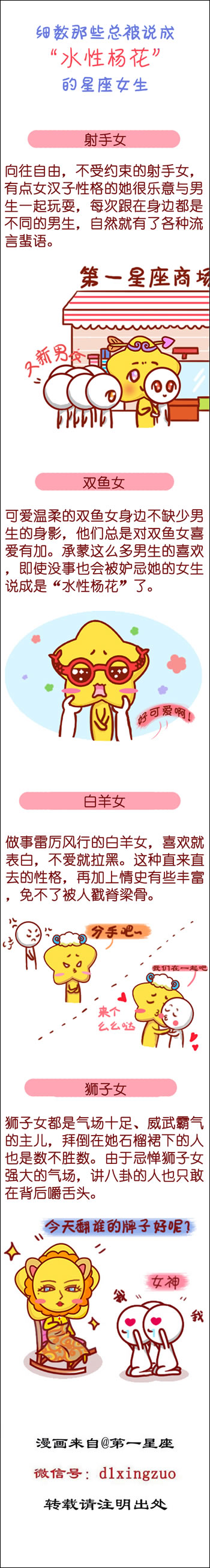 星座漫画
