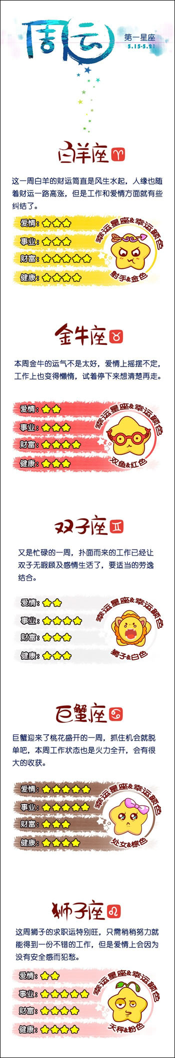 第一星运：2017年周运【5.15-5.21】