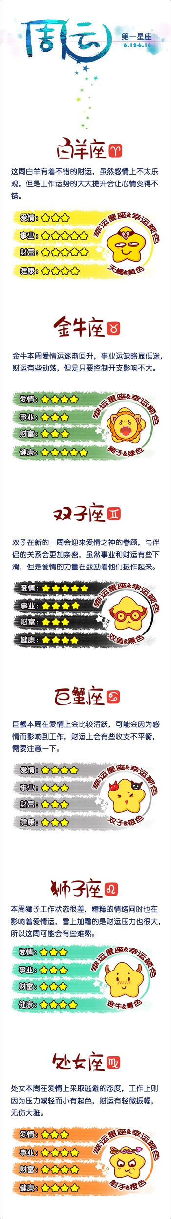 第一星运：2017年周运【6.12-6.16】