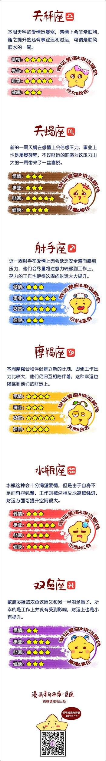 星座漫画