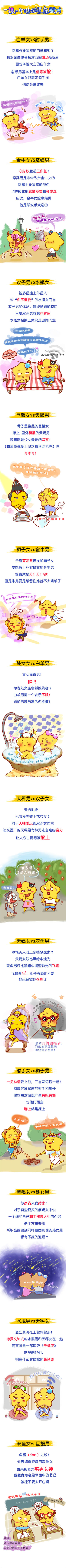一撩一个准的星座配对