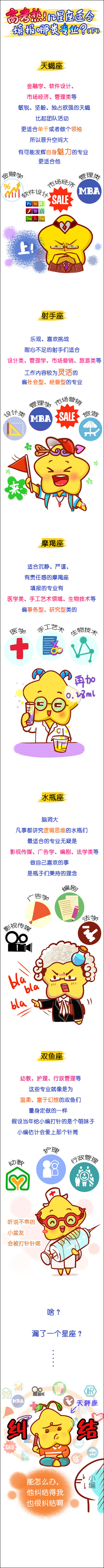 星座漫画