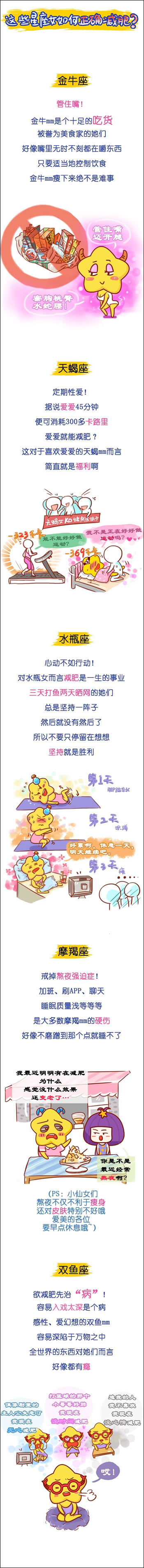 这些星座女如何正确减肥？